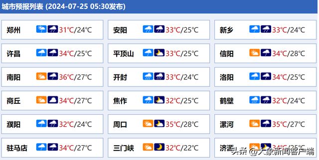 香港2024年开奖号码查询