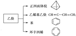 鍺是简单分子结构吗