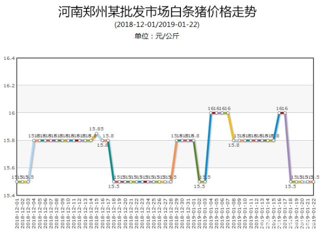 48k.com澳门资料库走势图