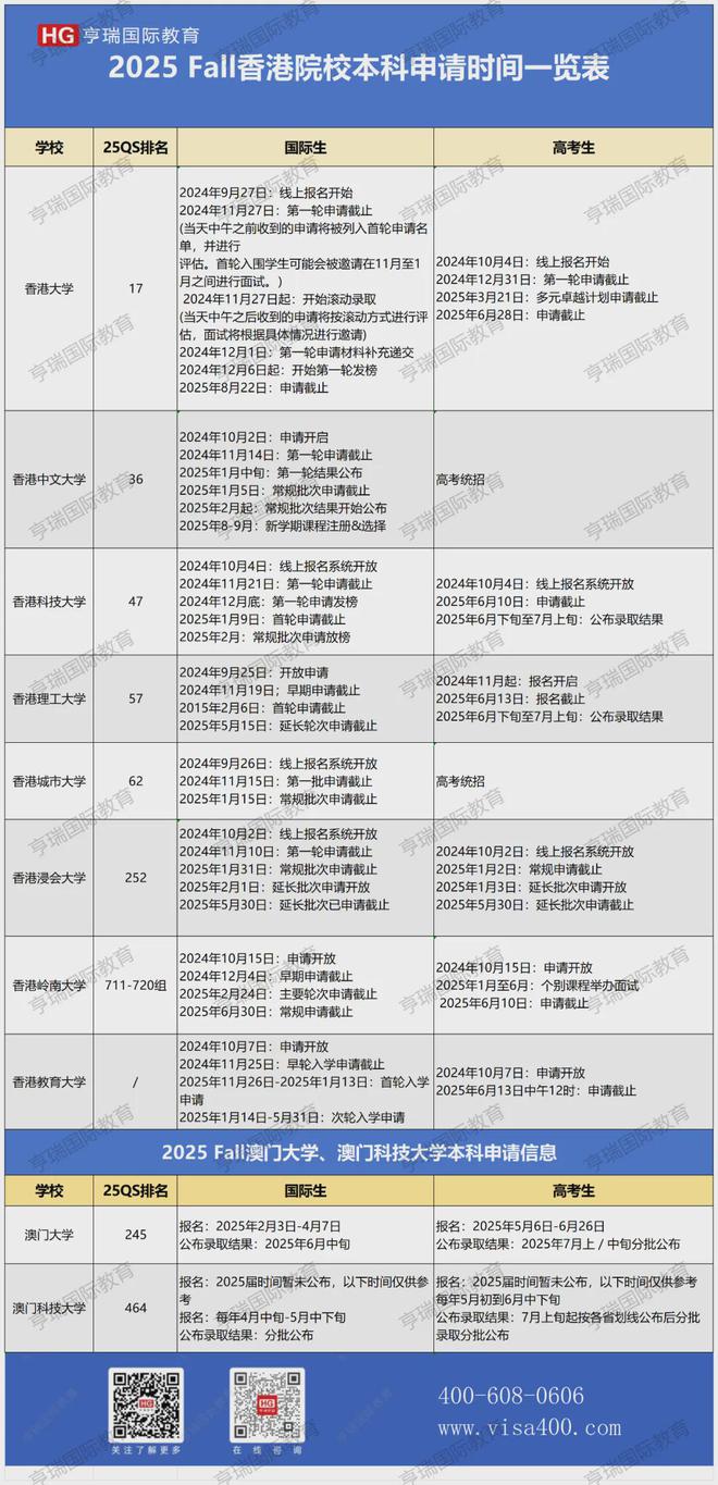 2025年澳门一期参考图片