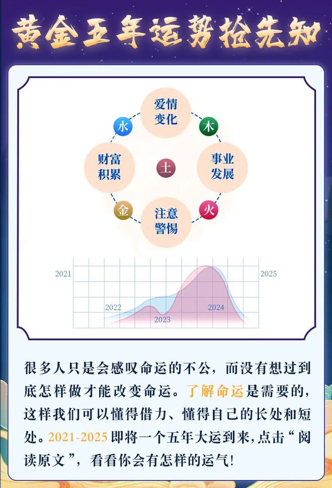 2025年运程卜易居免费