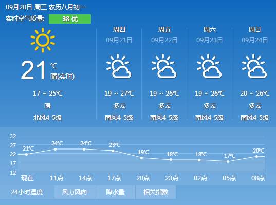 夜明珠预测之一ymzo1资料00