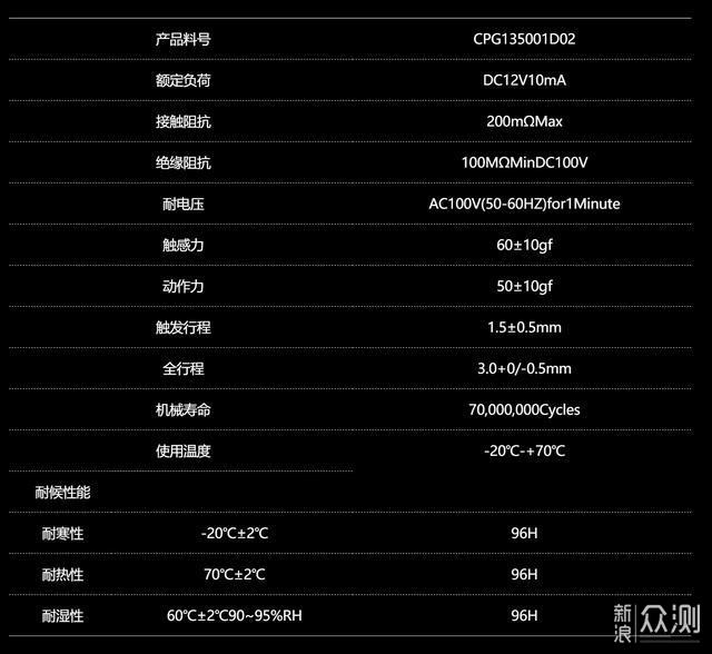 高手网6lcc全一年资料