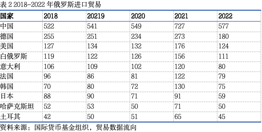 军事与经济的发展规律有哪些