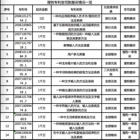 新奥门资料大全网址