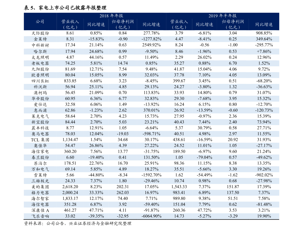 澳门大肖小肖表2023最新版