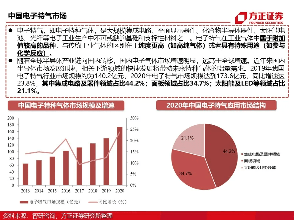 2025全年资料欲钱料