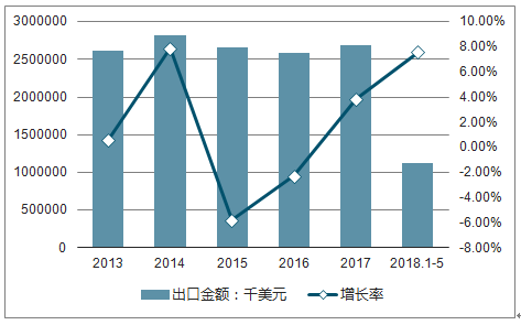 2025年香港和澳门开奖历史记录