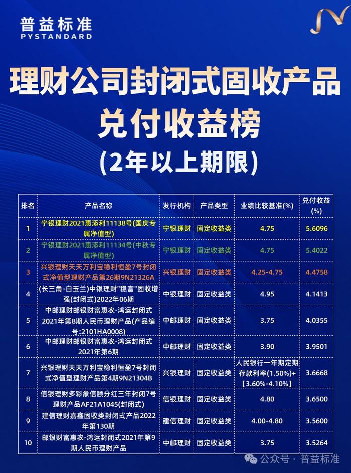 2025年澳门最准的资料免费公开