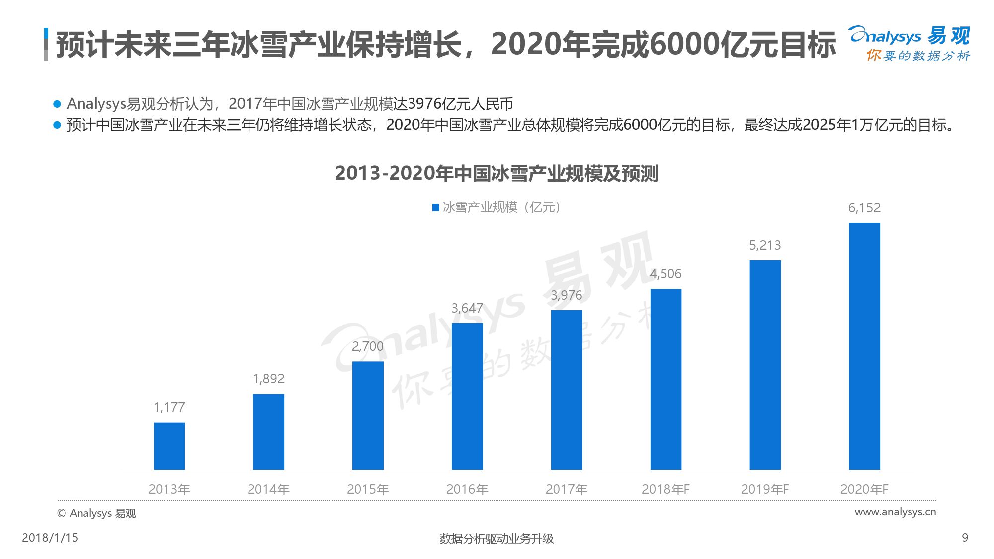 2025年香港第一期开奖结果