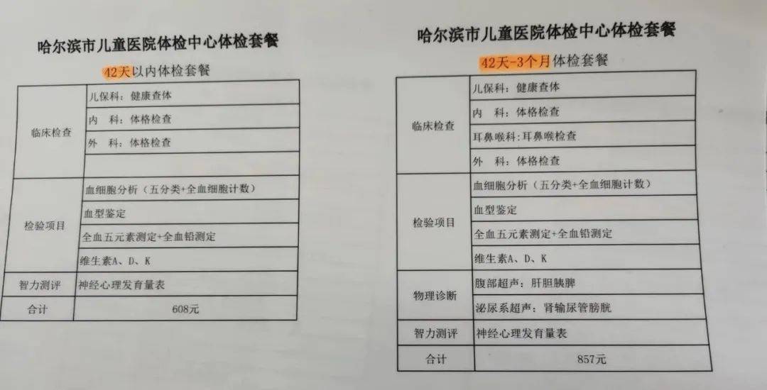 医院被指拿体检卡抵扣员工工资