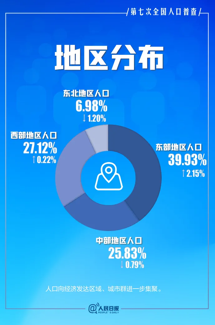 七颗猩猩回应背刺打工人