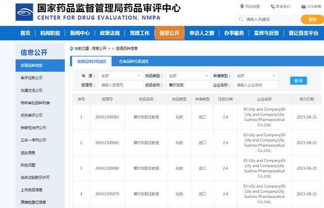 礼来减肥药在中国正式上市