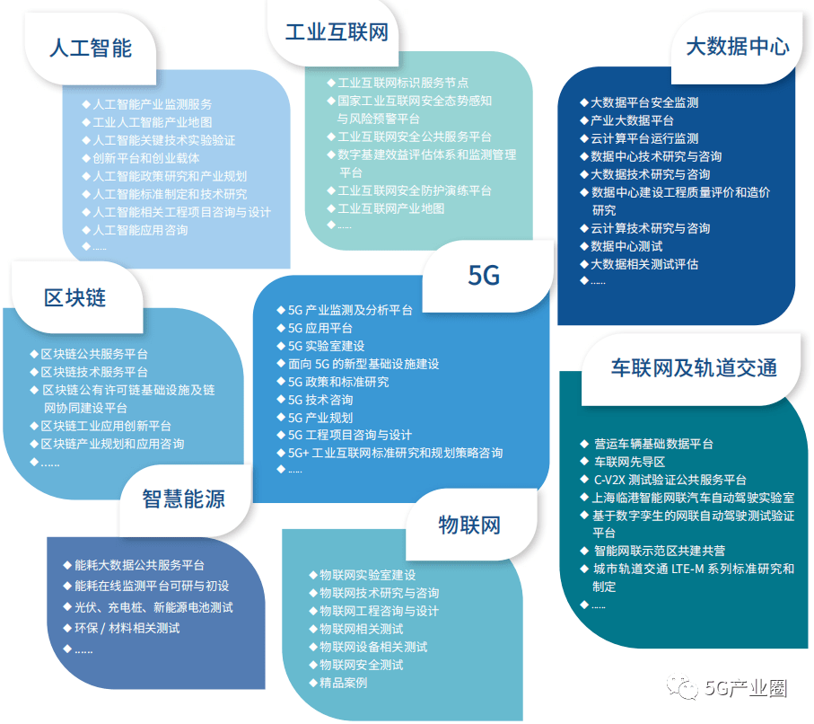 韩国济州航空培训手册部分内容公开