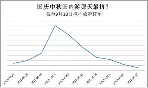 世界人口在元旦将达到80.9亿