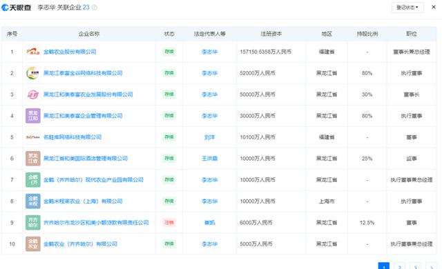 昔日“鞋王”贵人鸟改名金鹤农业