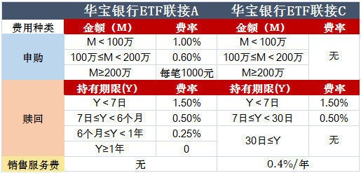 2024年A股收官：四大行均涨超40%