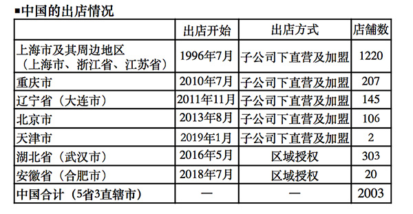 2025澳门特马今晚开码