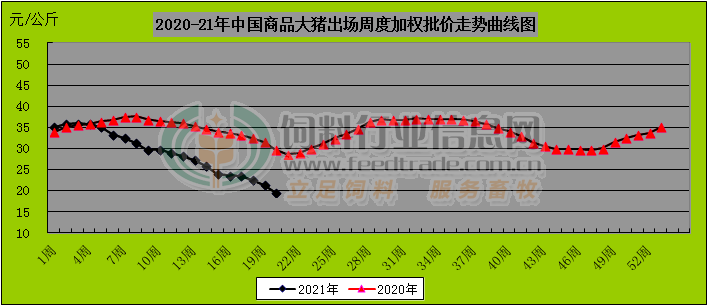 新澳门出彩综合走势图