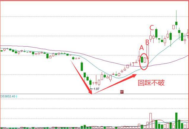 新澳门尾数走势图